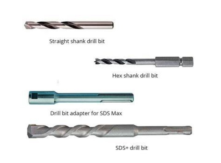 Are all hex shanks the same