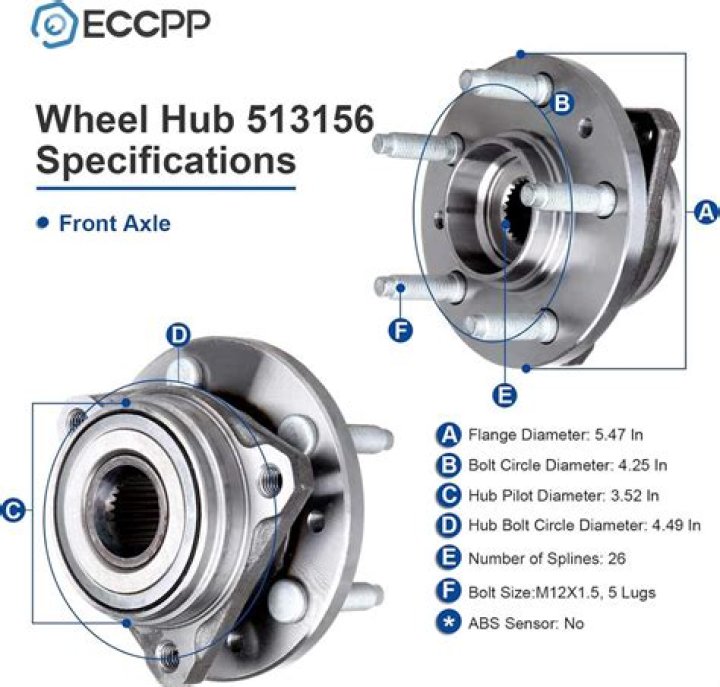 Are all wheel hubs the same