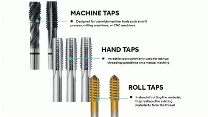 Are basin taps standard size