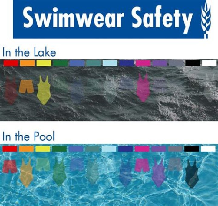 Are bathing suits dryer safe