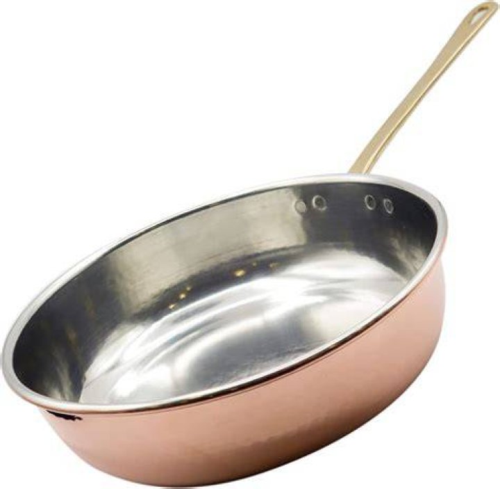 Are Copper Chef pans copper