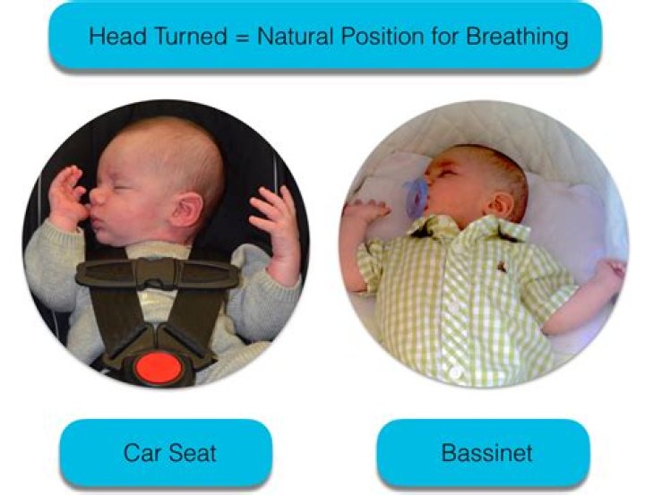 Are infant head supports safe