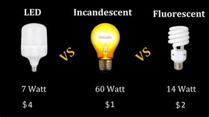 Are neon lights incandescent