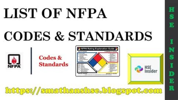 Are NFPA standards mandatory