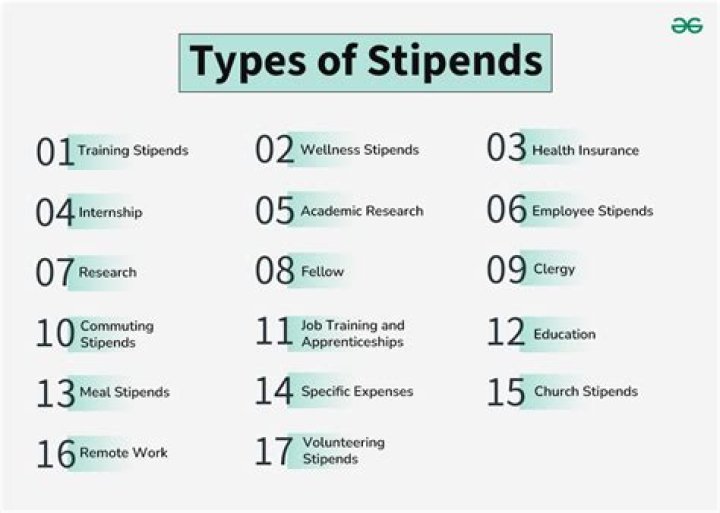 Are parking stipends taxable