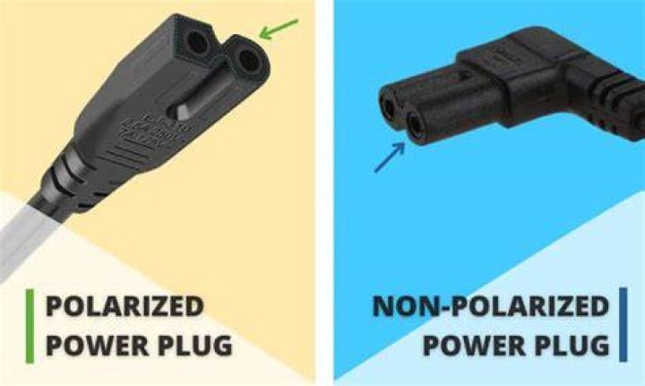 Are polarized plugs required
