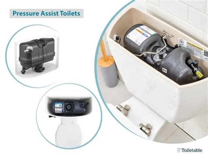 Are power flush toilets good