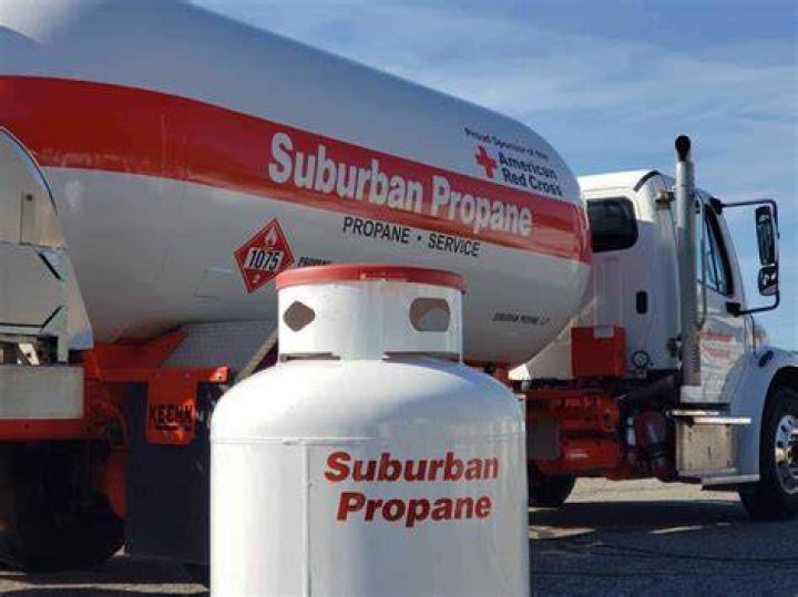 Are propane dryers efficient