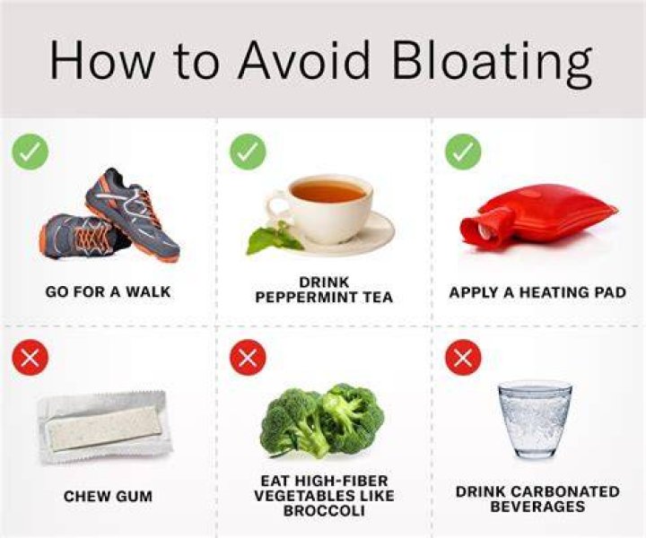 Are Rolaids good for bloating