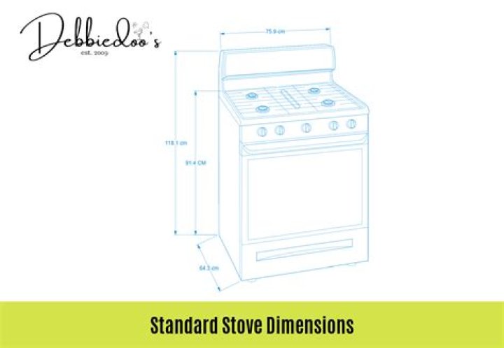 Are stoves different heights