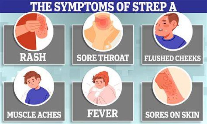 Are strep and staph the same