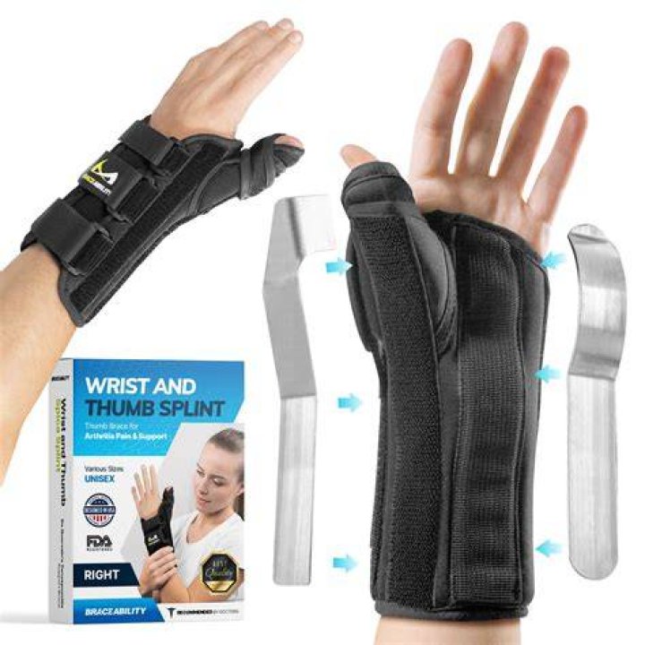 Are wrist splints effective