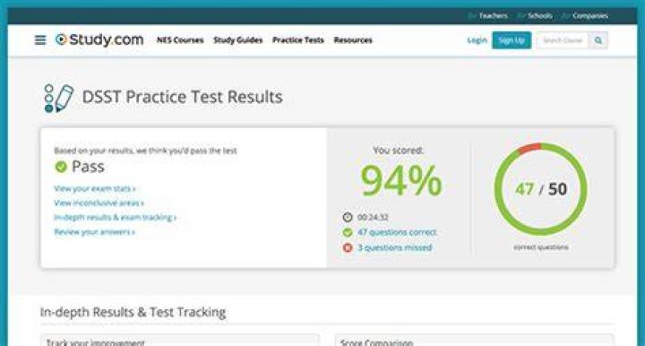 Can anyone take a DSST test