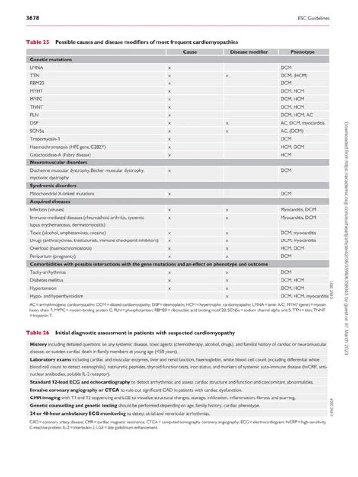 Can CBC detect eosinophilia