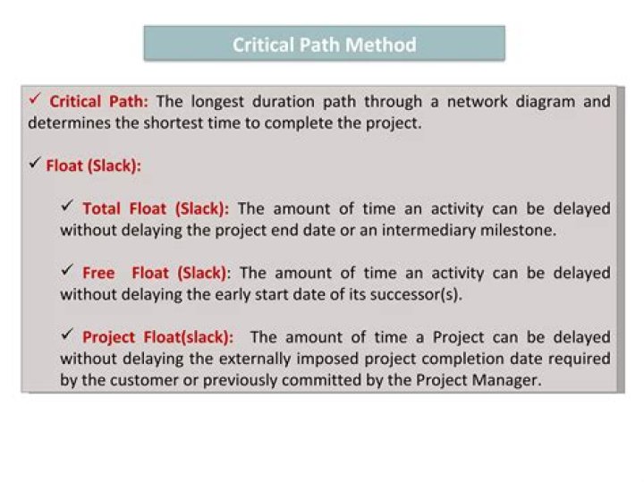 Can critical path have float