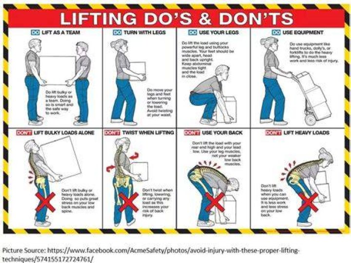 Can heavy lifting cause IBS