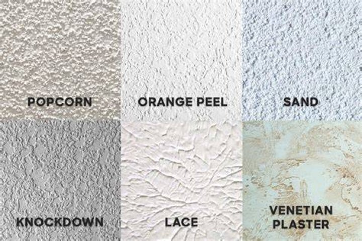 Can I mix paint with plaster