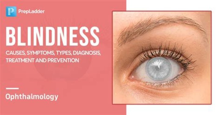 Can scotoma cause blindness