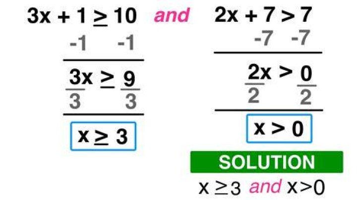 Can you add two inequalities