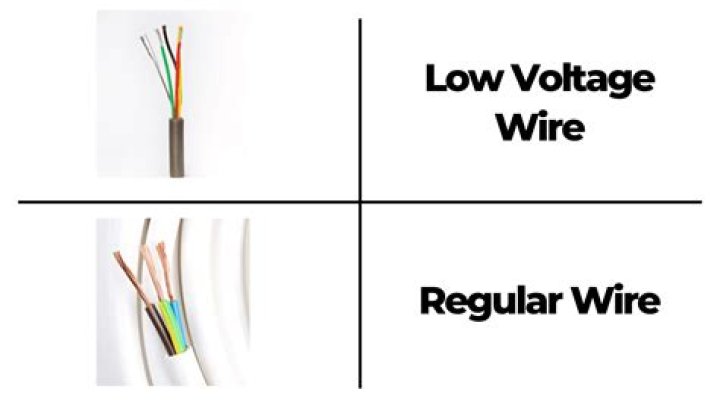 Can you cut low voltage wire