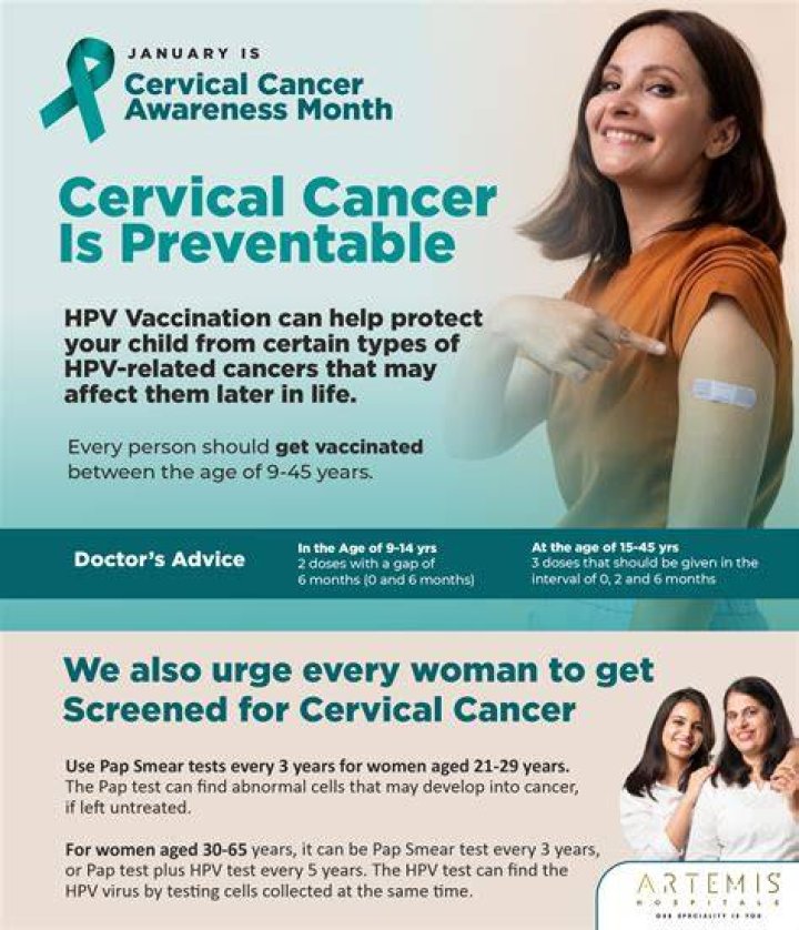 Can you get LSIL without HPV