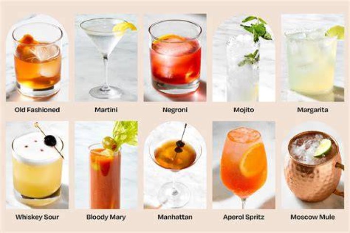 Can you mix alcoholic drinks