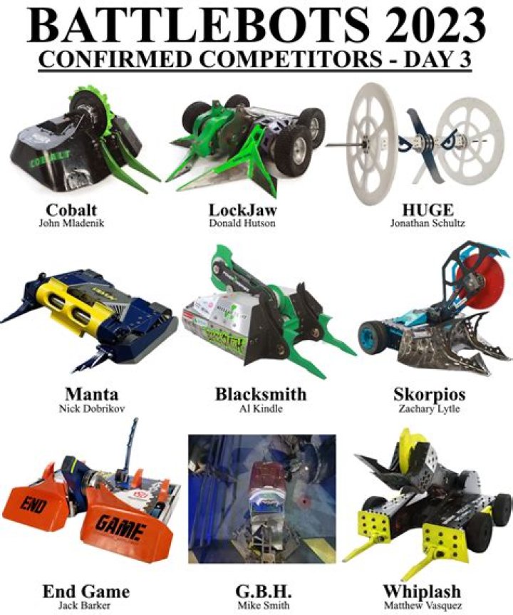 Did BattleBots get Cancelled