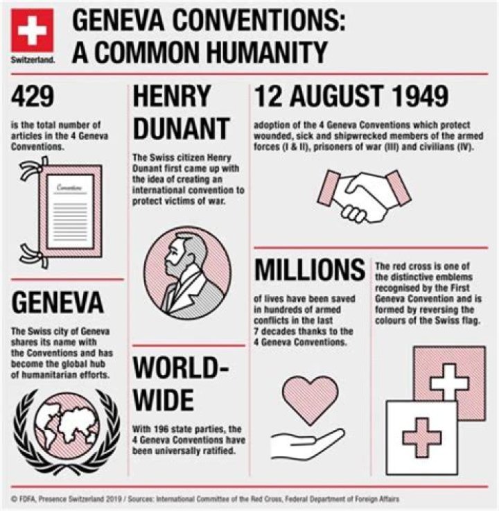 Did the Geneva Accords work
