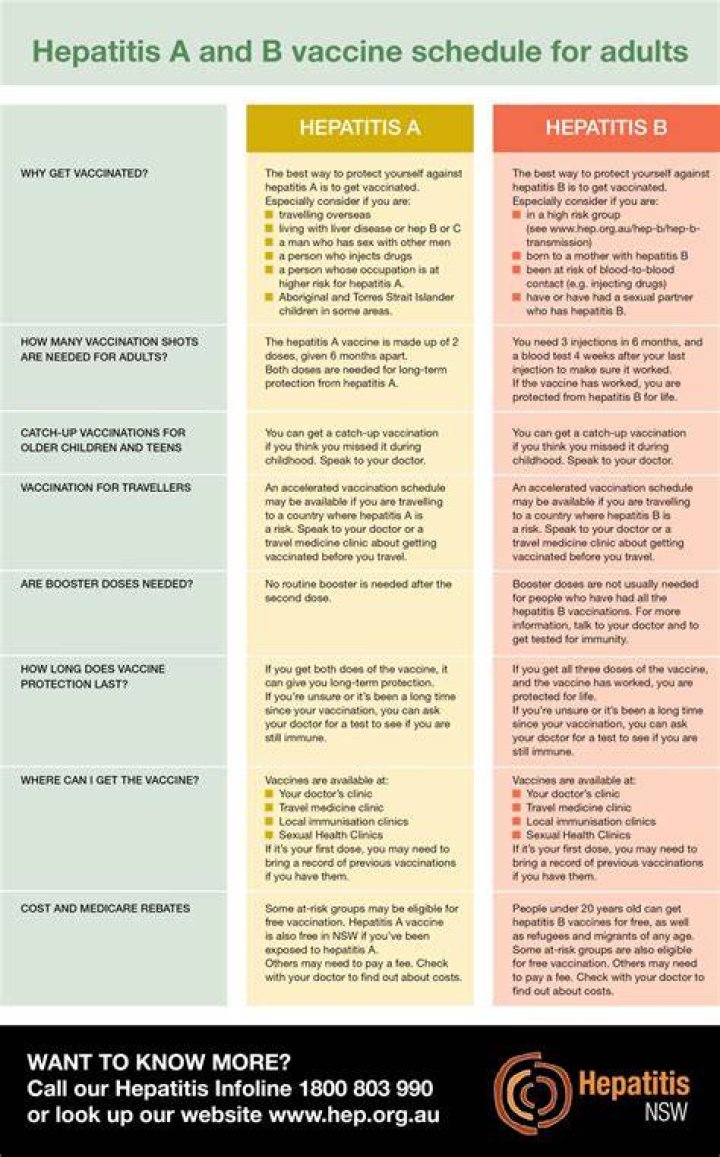 Do adults need Hep B booster