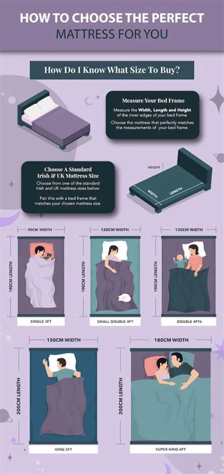 Do bed frames fit all sizes