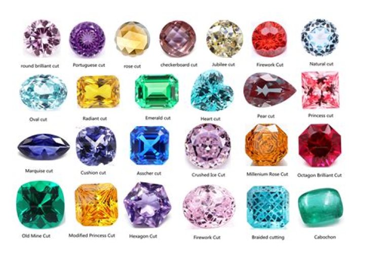 Do gemstones scratch easily