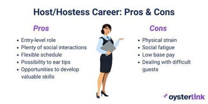 Do hostess at IHOP get tips
