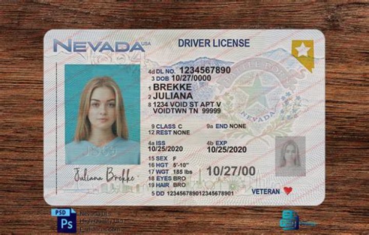 Do I need a license for Java