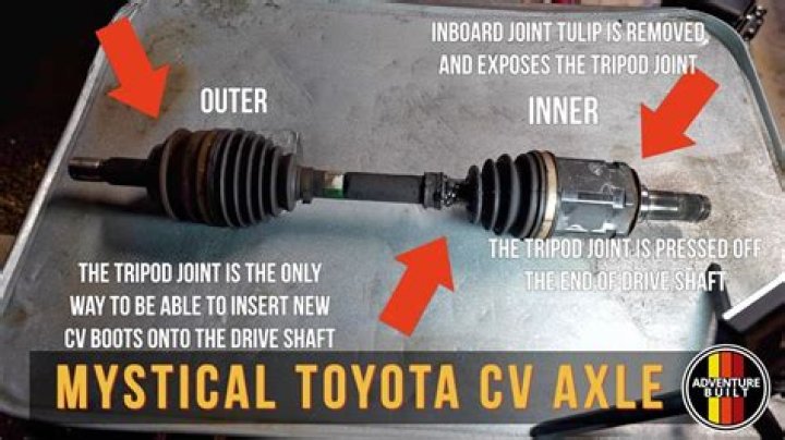 Do I need to replace CV boot
