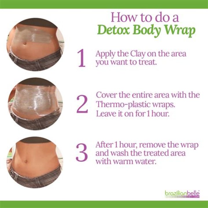 Do inch loss body wraps work