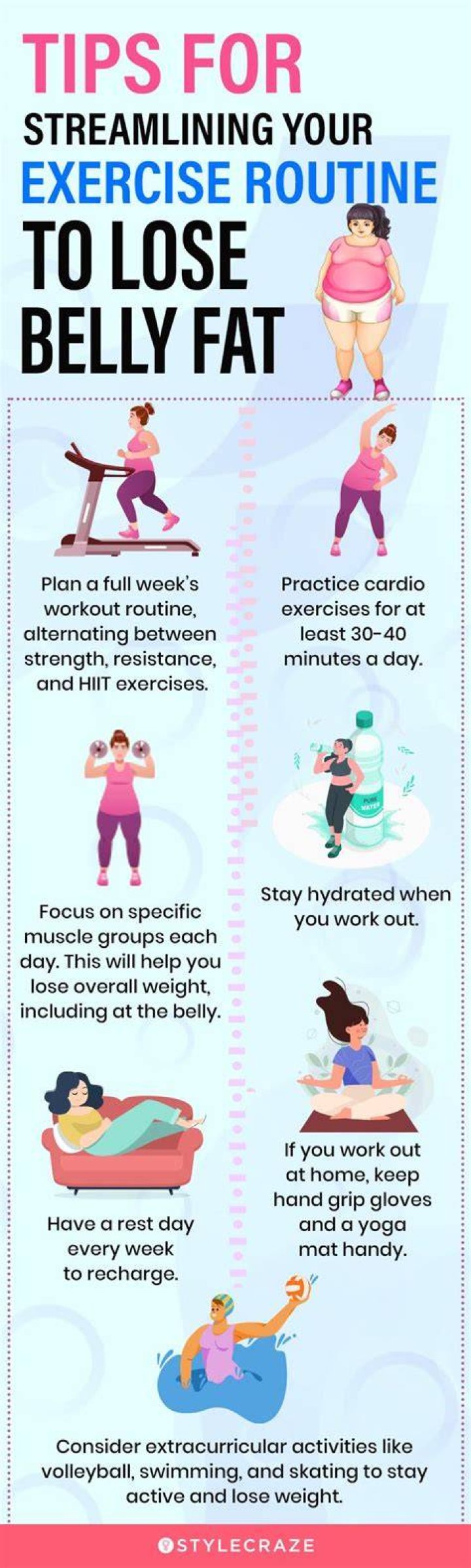 Do nuts make your belly fat