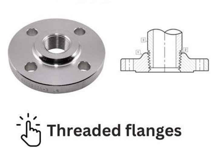 Do pipe flanges need washers