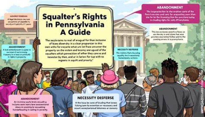 Do squatters have rights UK