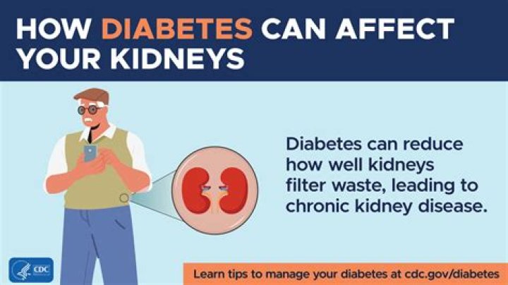 Do Tums affect your kidneys