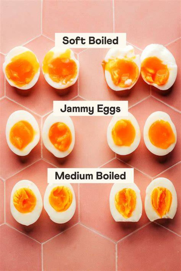 Do you dye eggs cold or warm