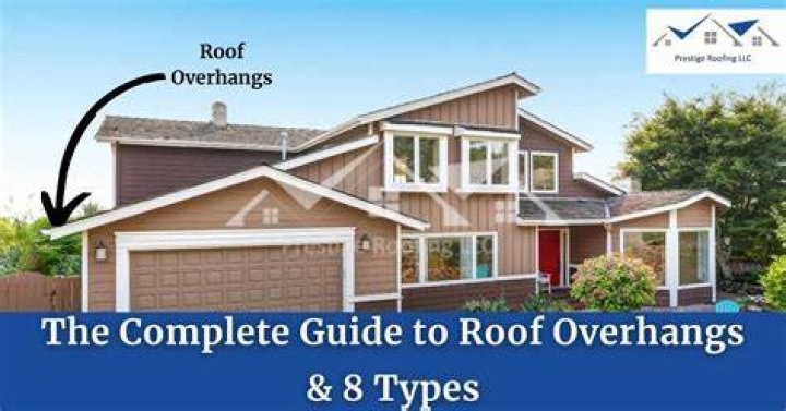 Does a roof need an overhang