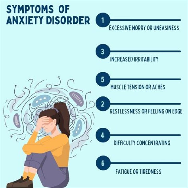 Does anxiety cause myoclonus