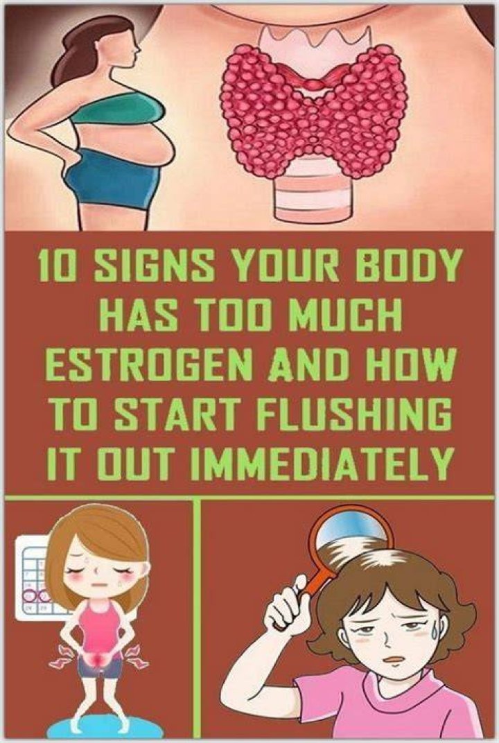 Does boron increase estrogen