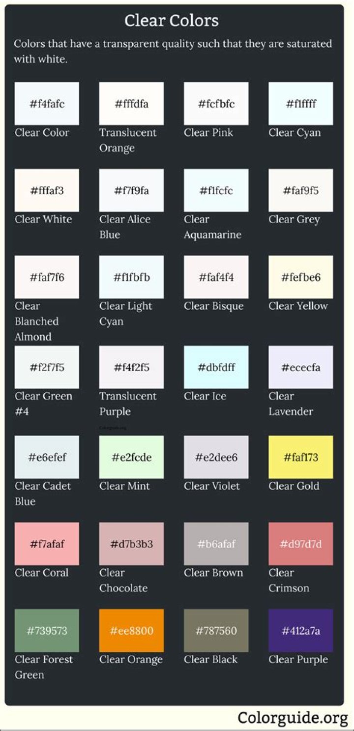 Does clear have a color code