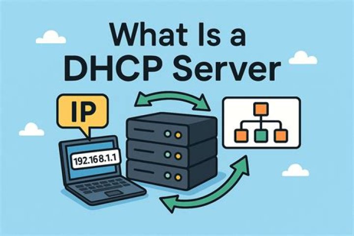 Does DHCP provide DNS server