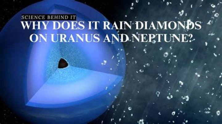 Does Diamond Rain in Saturn