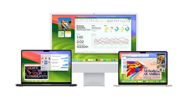 Does Dreamweaver work on Mac