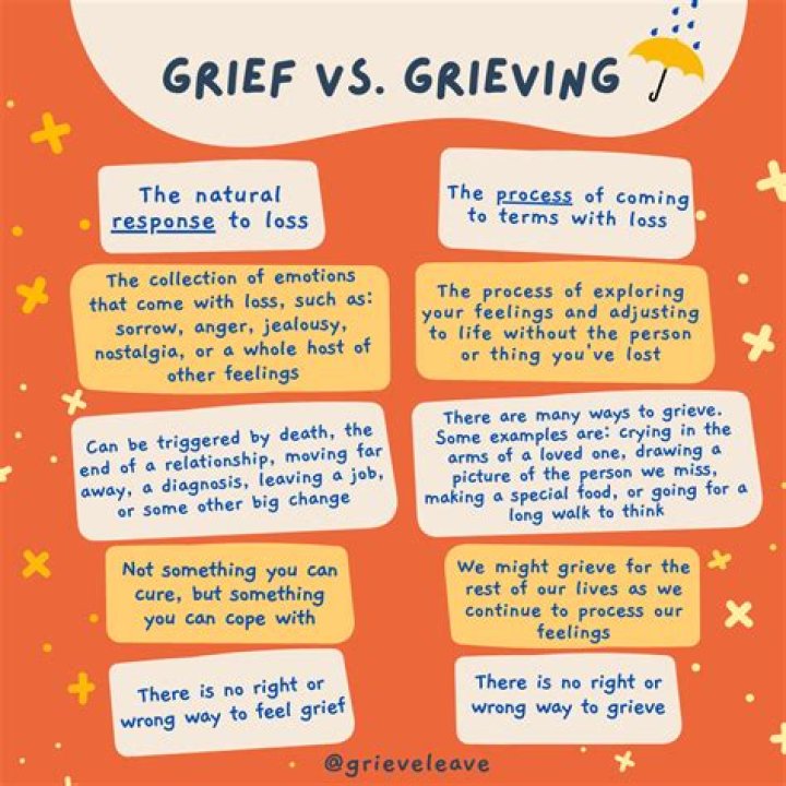 Does grief shorten your life