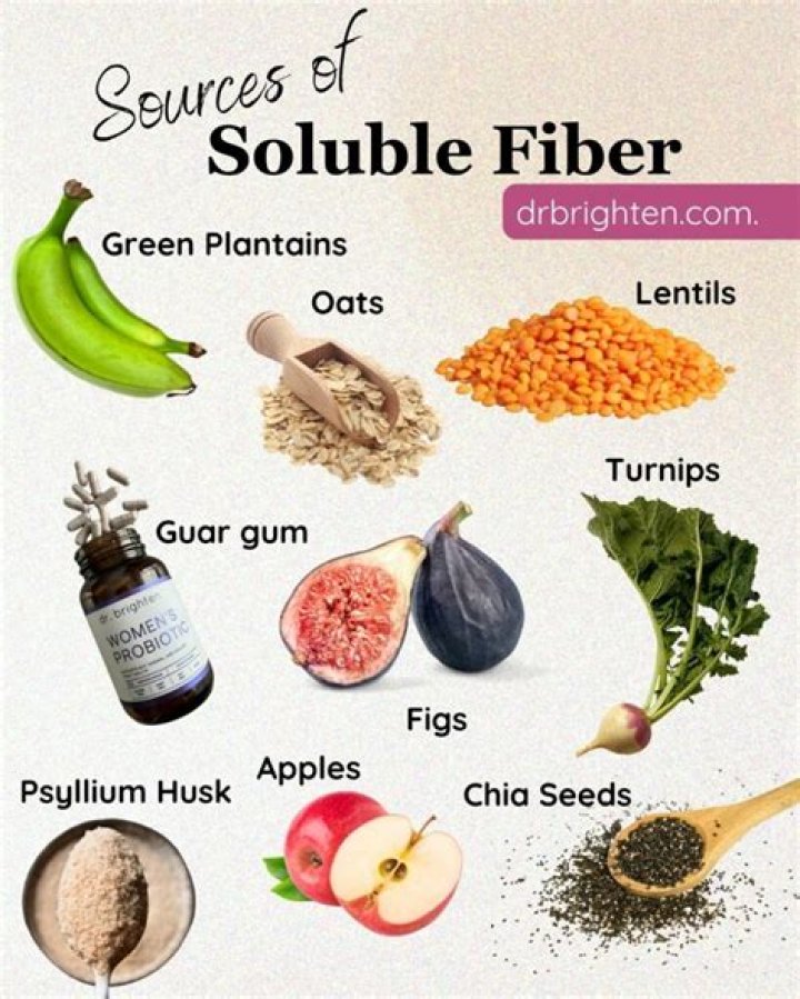 Does hummus have soluble fiber