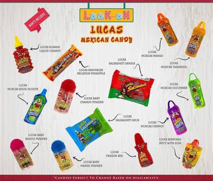 Does Mexican candy have lead
